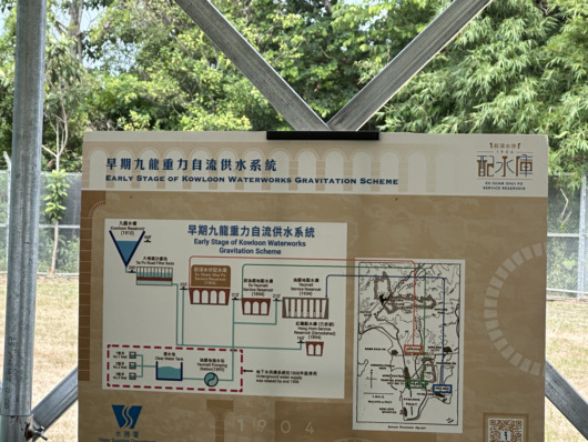 Ex-Sham Shui Po Service Reservoir